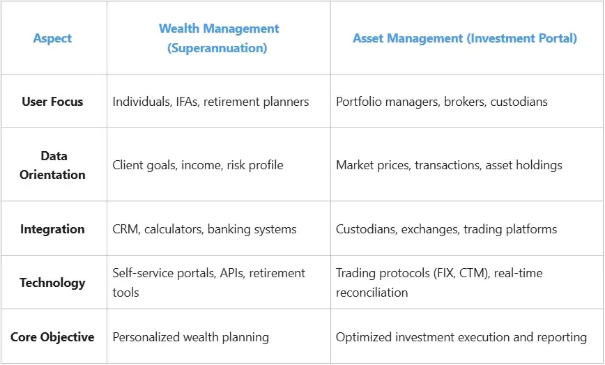 TMA Solutions